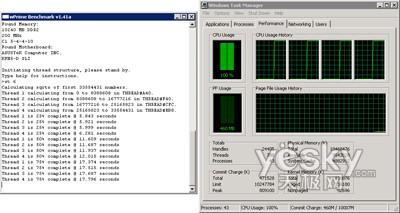 uy:Windows7/Vistaƽ_CPU(ni)܌