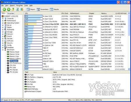 uy:Windows7/Vistaƽ_CPU(ni)܌